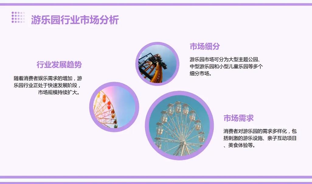 游樂園拓展項目開發計劃書